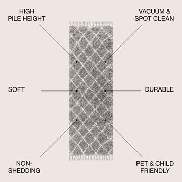 Gabrielle mercer Shag Plush Tassel Moroccan Geometric Trellis Area Rug